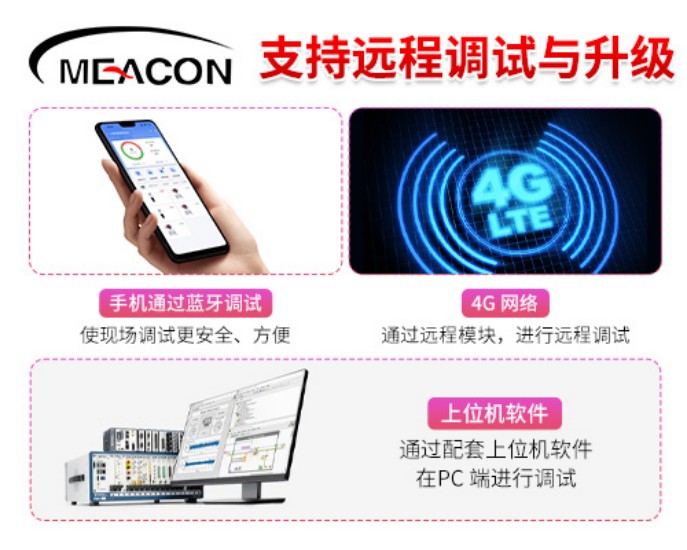 彩乐园_80G高频防爆雷达液位计_雷达液位计_杭州彩乐园